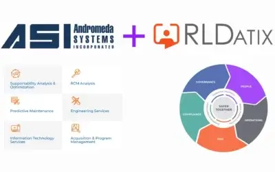ASI integrates the RLDatix’s Allocate OneView workforce optimization solution into their OptiAM® Enterprise Asset Management platform.