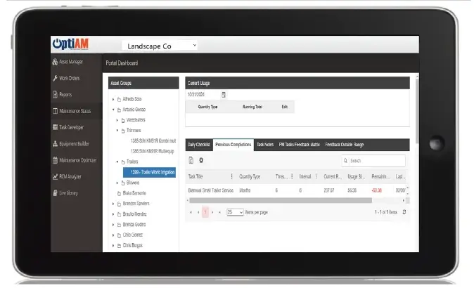 OptiAM Dashboards Screen open on a tablet device